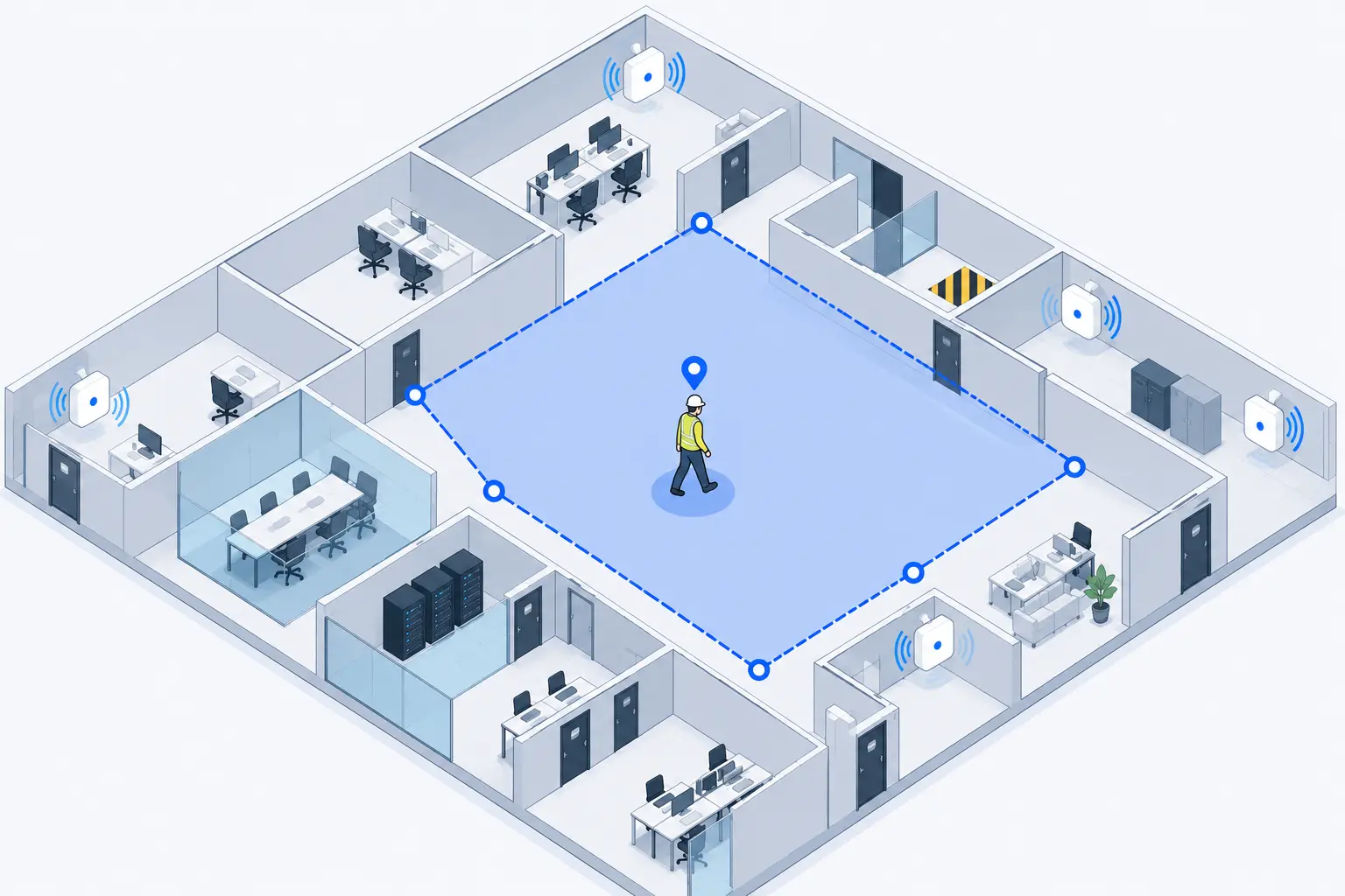 Indoor geofencing - zone monitoring in a facility